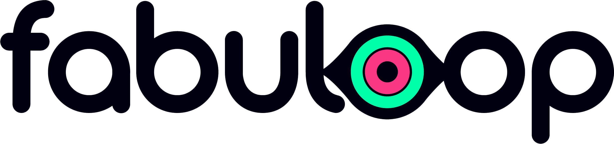 Fabuloop